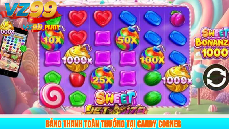 Bảng thanh toán thưởng tại Candy Corner
